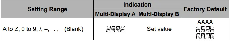 Shinko-SGH11E4-High-Low-Selector-FIG-36
