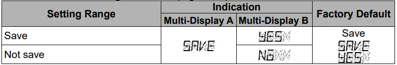 Shinko-SGH11E4-High-Low-Selector-FIG-37