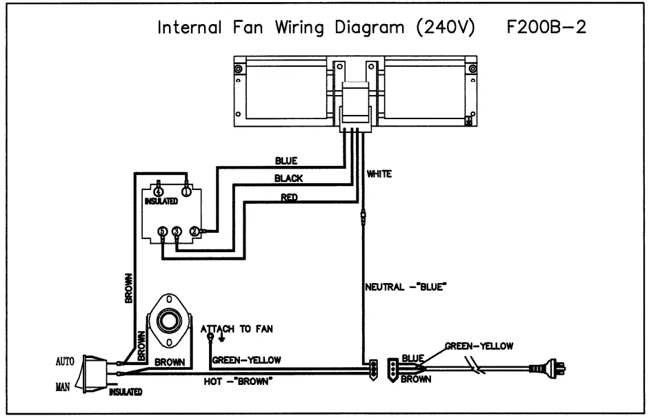 REGENCY F200B-2 Albany Freestanding Wood Fireplace-3