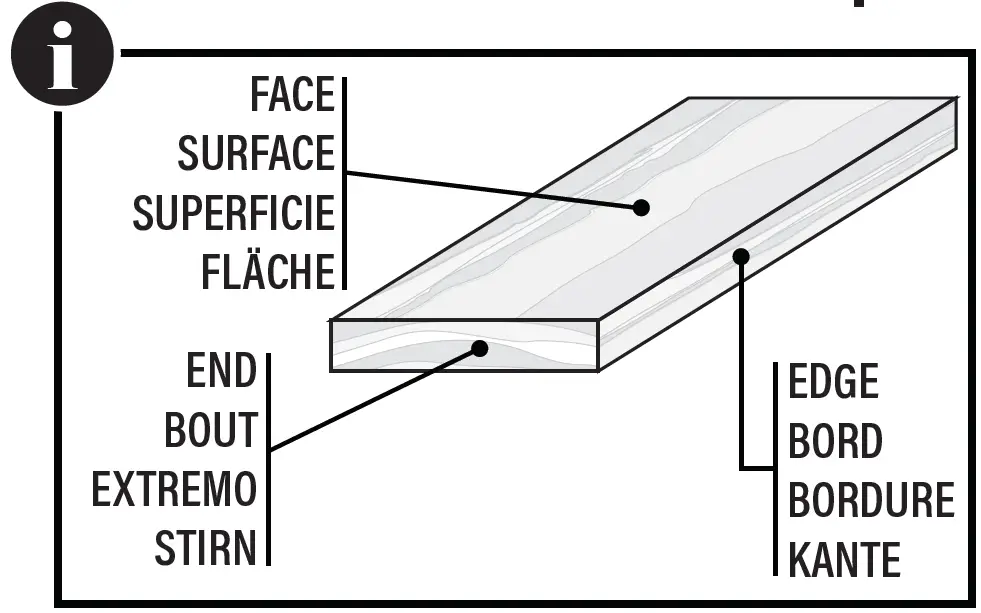 MILESCRAFT-1334-Imperial-JointMaster-Self-Clamping-Aluminum-Doweling-Jig-04