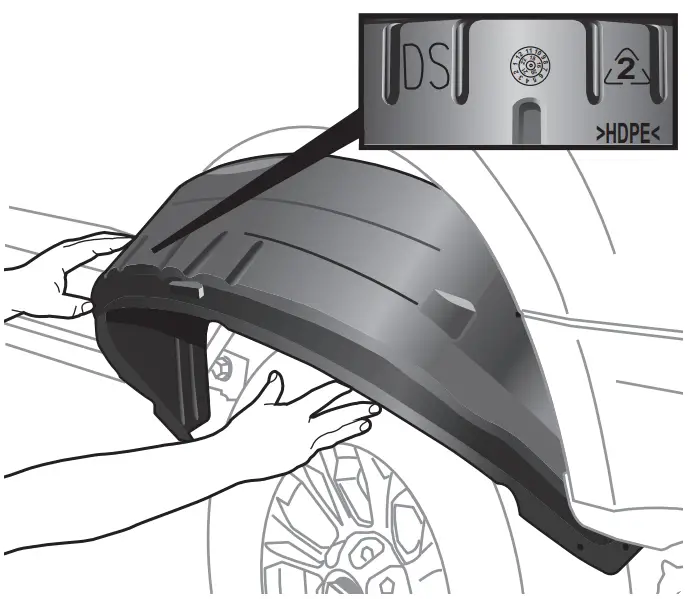 HUSKY LINERS Wheel Well Liners - behind the tire