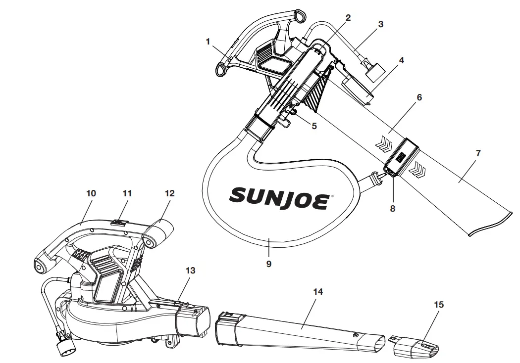 SUNJOE SBJ603E-RM Electric Blower fig 2