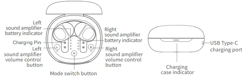 YATWIN-HAT6018-Sound-Amplifier-Hearing-Aids-FIG-3