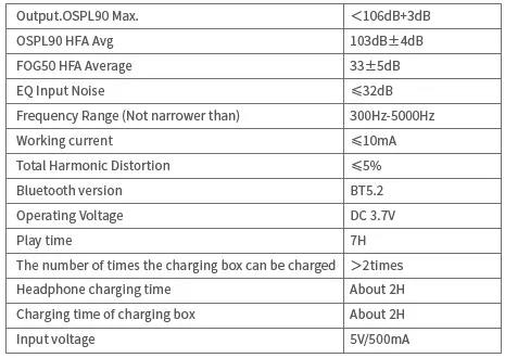 YATWIN-HAT6018-Sound-Amplifier-Hearing-Aids-FIG-9