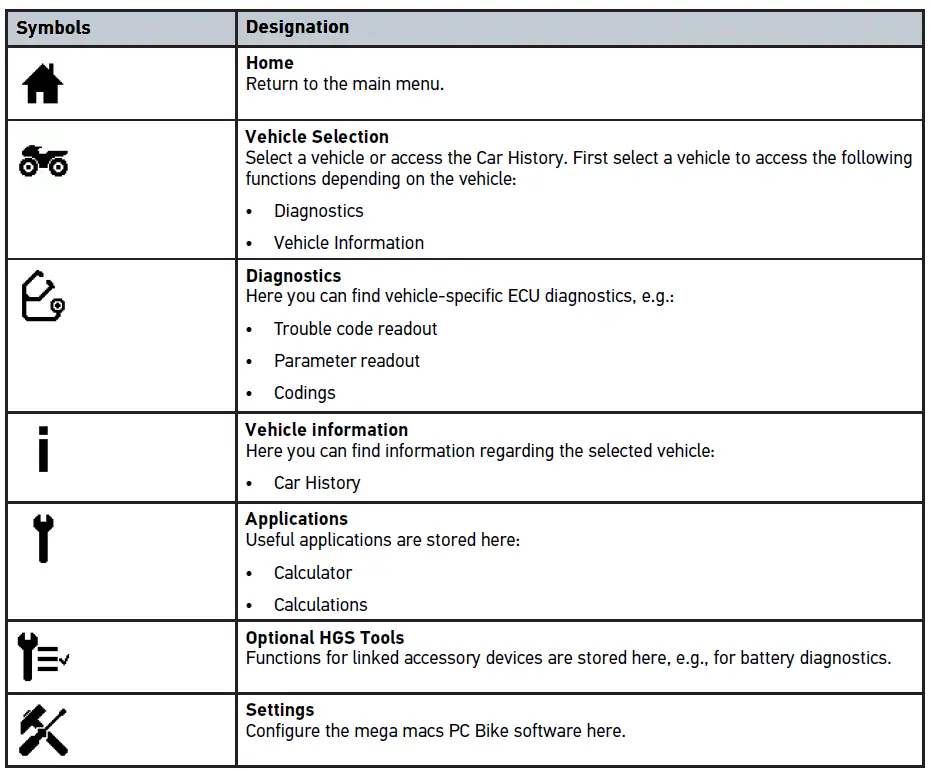 HELLA GUTMANN mega macs PC Bike 6