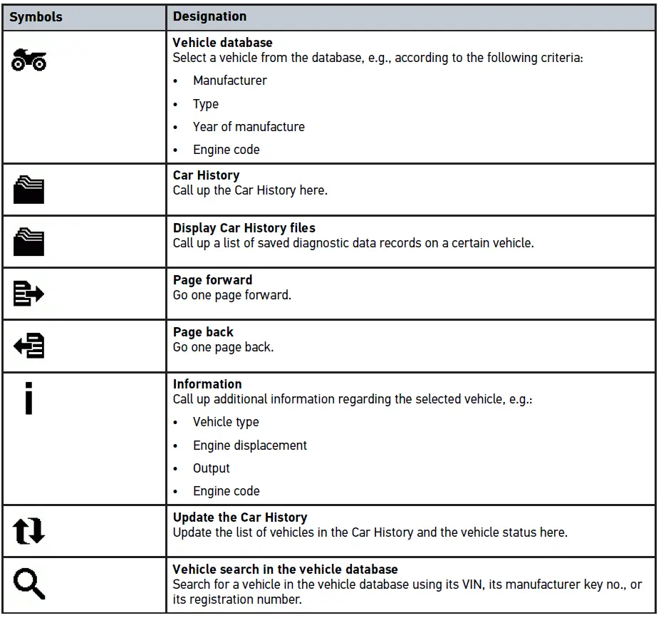 HELLA GUTMANN mega macs PC Bike 7