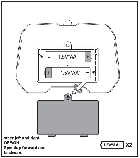 DOUBLE-OF-ARMOUR-DC098A-Strom-Stunt-fig-2
