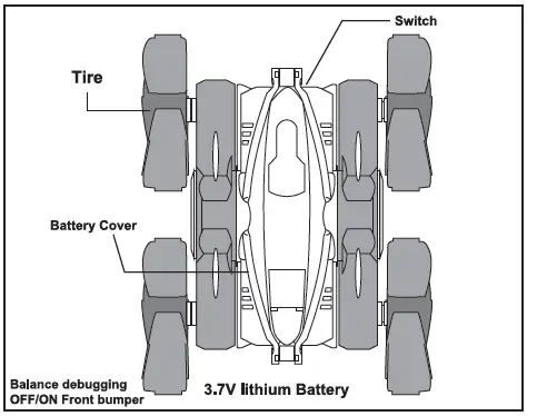 DOUBLE-OF-ARMOUR-DC098A-Strom-Stunt-fig-4