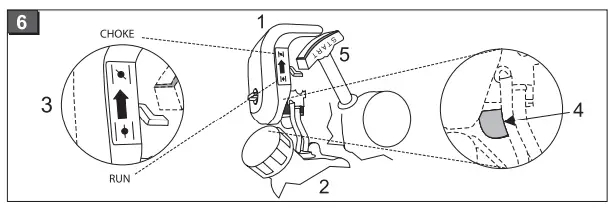 AL-KO-BC-225-L-Petrol-Motor-Scythe-fig-18