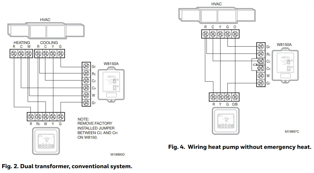 Honeywell Home Y8150 Fresh Air Ventilation- FIG 4