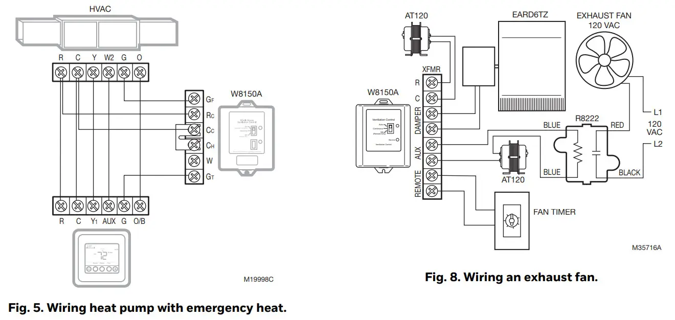 Honeywell Home Y8150 Fresh Air Ventilation- FIG 8