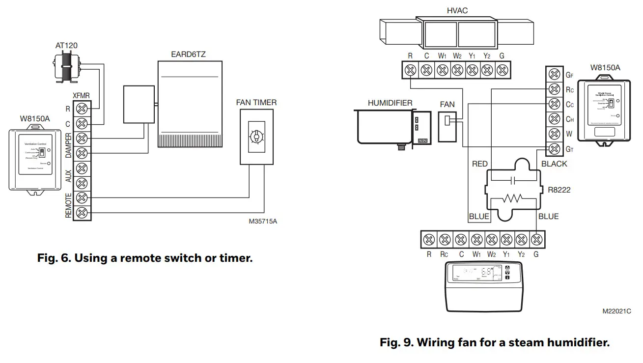 Honeywell Home Y8150 Fresh Air Ventilation- FIG 9