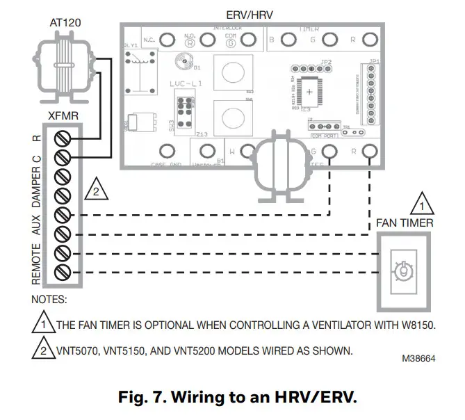 Honeywell Home Y8150 Fresh Air Ventilation- Fig. 7. Wiring