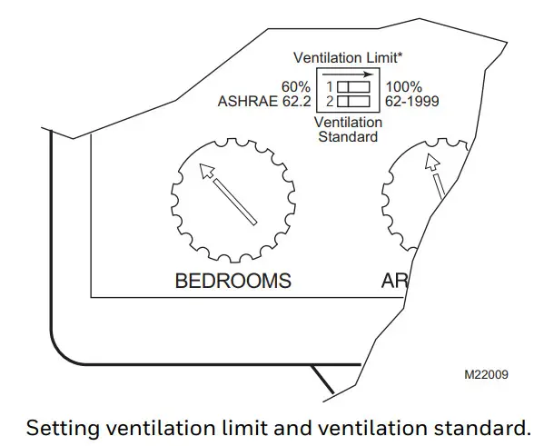 Honeywell Home Y8150 Fresh Air Ventilation- Ventilation Limit