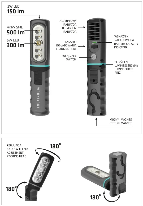 LENA-LIGHTING-Pelican-Evo-LED-Luminaire-fig-1