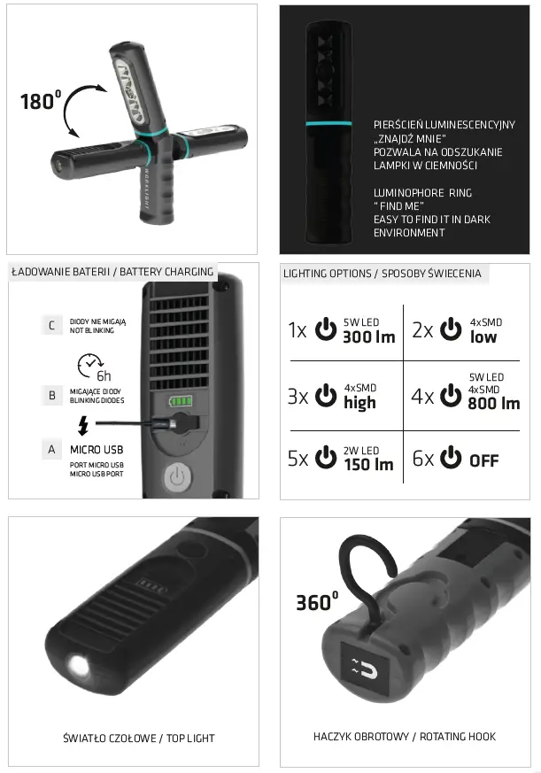 LENA-LIGHTING-Pelican-Evo-LED-Luminaire-fig-2