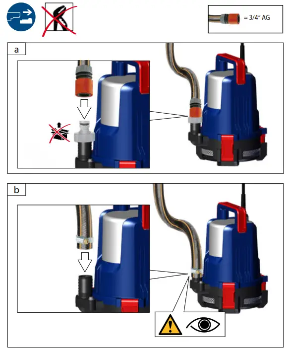 Gude KTP 18-0 Clear Water Submersible Pump - Fig