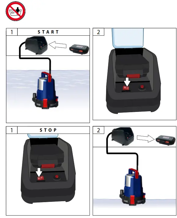Gude KTP 18-0 Clear Water Submersible Pump - Fig1