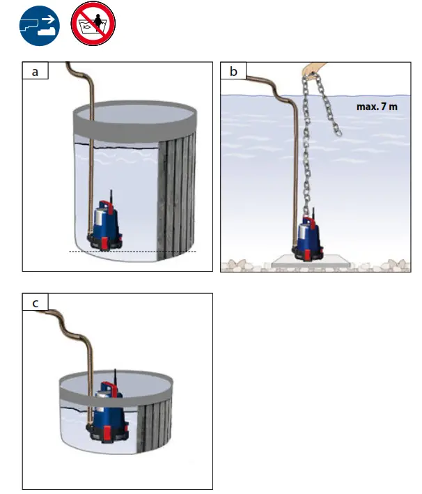 Gude KTP 18-0 Clear Water Submersible Pump - Fig3
