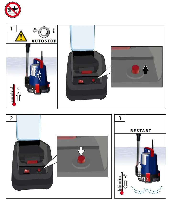 Gude KTP 18-0 Clear Water Submersible Pump - Fig5