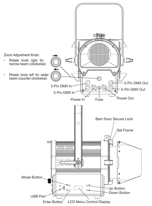 ADJ FR150Z 8-inch 130-watt LED Fresnel Light - Fig2