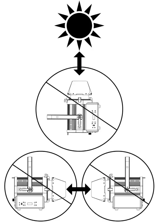 ADJ FR150Z 8-inch 130-watt LED Fresnel Light - Fig3