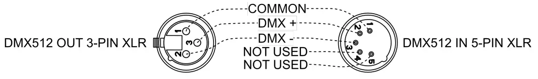 ADJ FR150Z 8-inch 130-watt LED Fresnel Light - Fig8