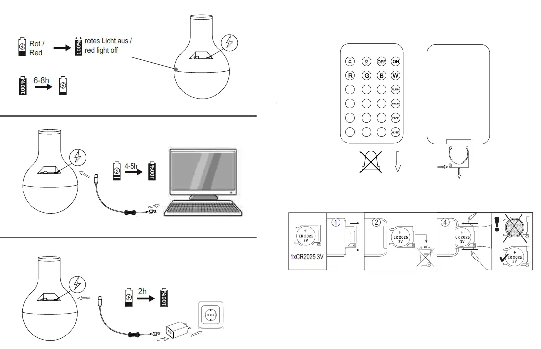 LeuchtenDirekt 19921-79 DAVID LED Pendant Light 2