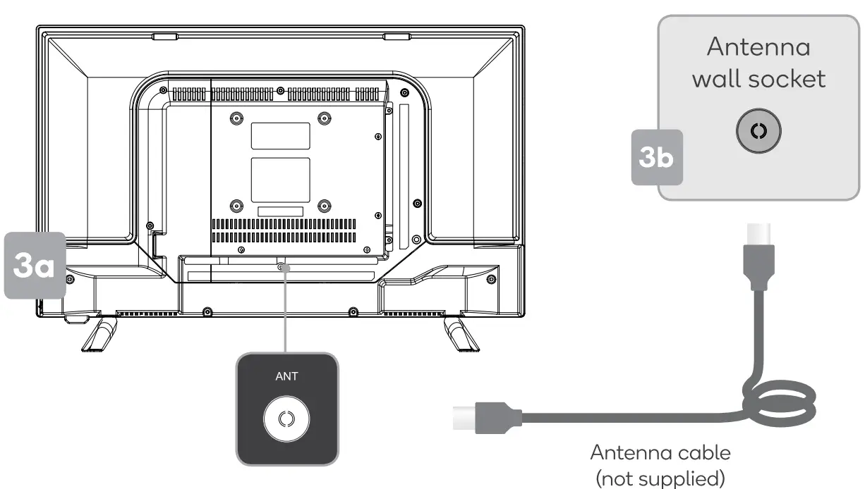 ASSEMBLE AND INSTALLATION