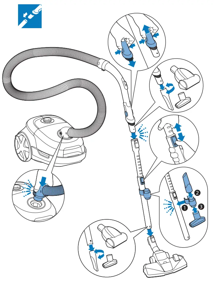 PHILIPS FC8580 Performer Active Bagged Vacuum Cleaner - fig 1