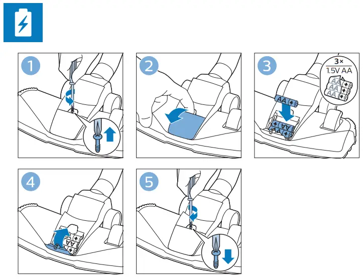 PHILIPS FC8580 Performer Active Bagged Vacuum Cleaner - fig 3