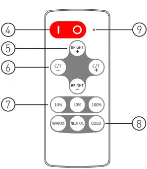 Rayrun N20 Tunable White Wireless Remote Control-fig6