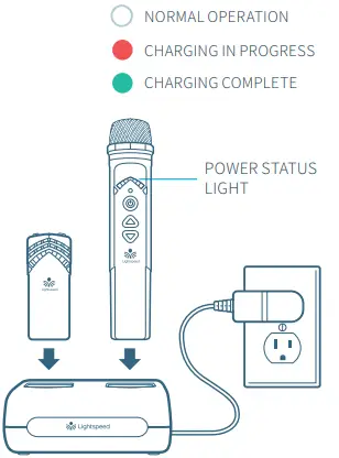 Lightspeed-QS0598US01-3-Redcat-Instructional-Audio-System-FIG-4