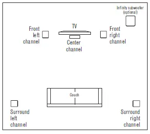 Infinity RC263 Black 2–Way Bookshelf Speakers- 2