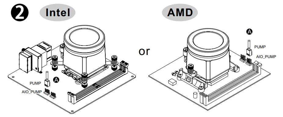 thermaltake Floe Ultra 240 RGB All In One Liquid Cooler - fig 3