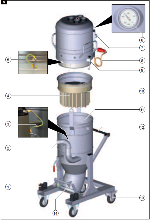 KARCHER IVR 100 30 Ef Robust Industrial Vacuum Cleaner 01