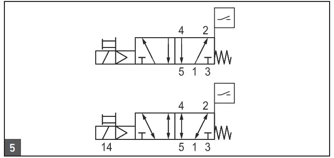 AVENTICS IS12 PD Directional Valve-fig5