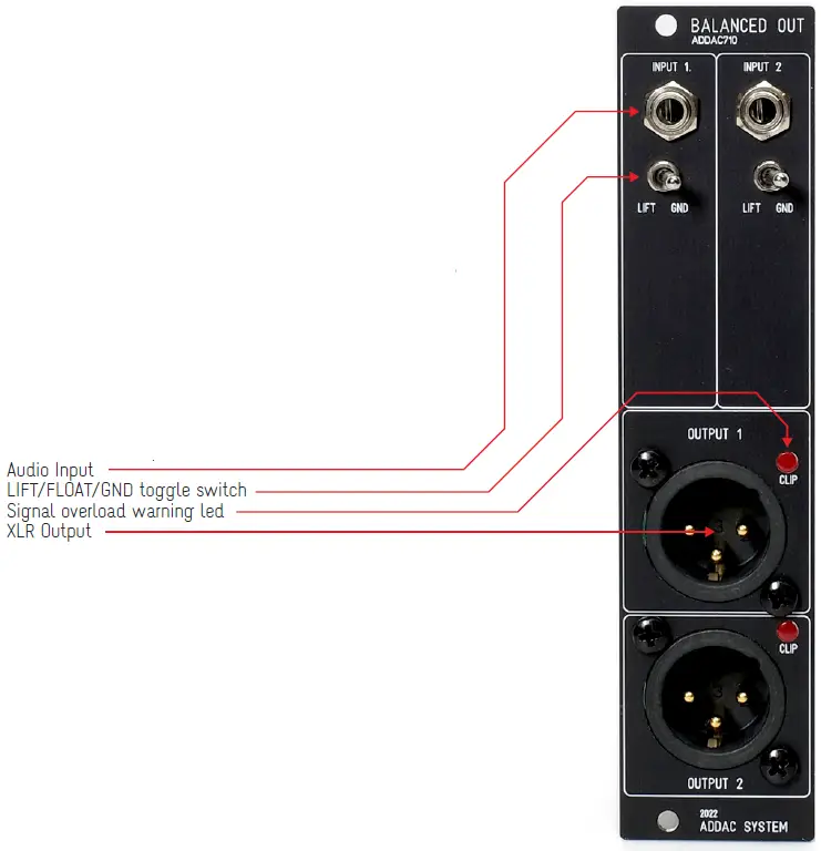 ADDAC-System-ADDAC710-Balanced-Outputs-fig-1