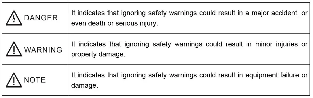 Riland-MIG-200E-Welding-Machine-fig-1