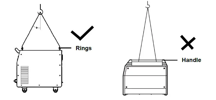 Riland-MIG-200E-Welding-Machine-fig-2