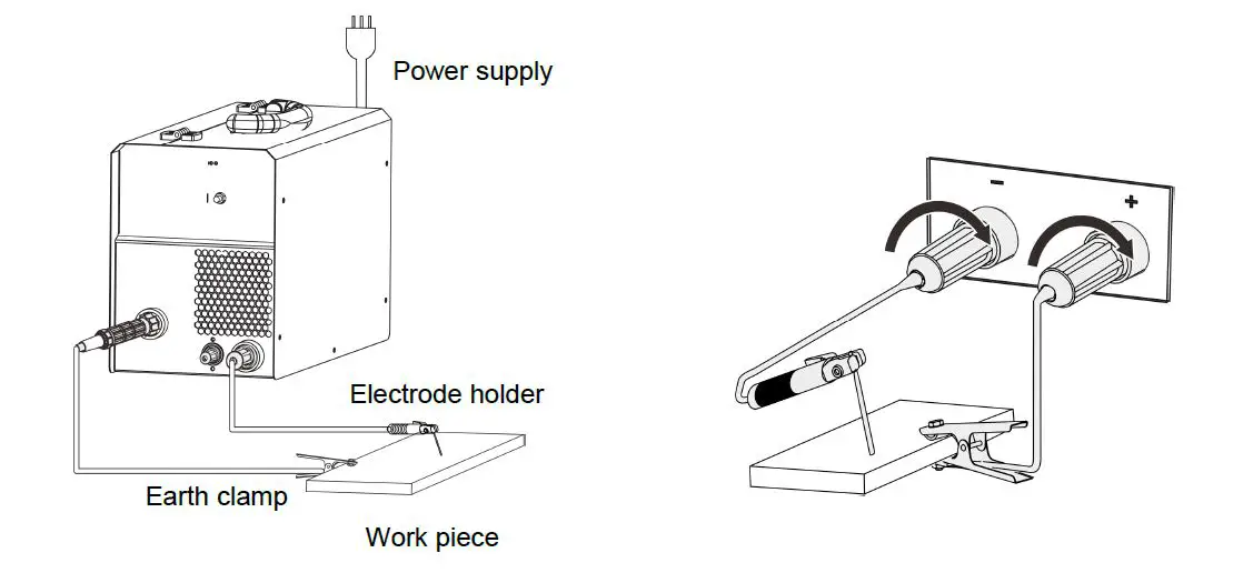Riland-MIG-200E-Welding-Machine-fig-4