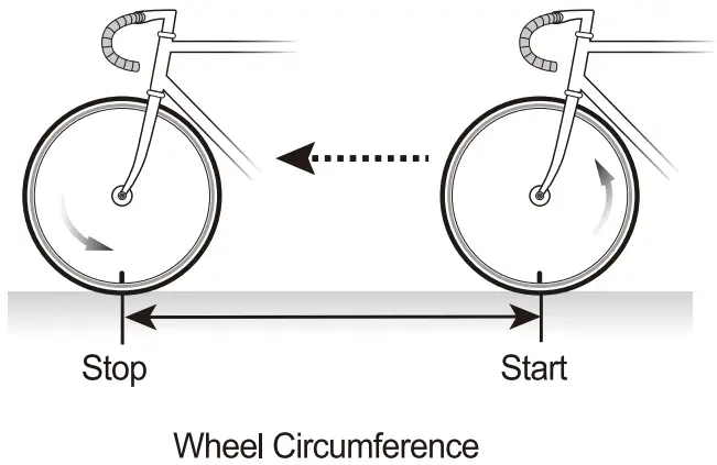 TopAction B8 B10 B12 Series Cycle Computer - fig 12