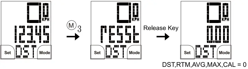 TopAction B8 B10 B12 Series Cycle Computer - fig 6