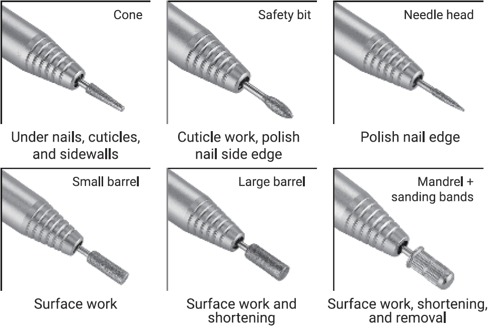 MelodySusie-Scarlet-Electric-Nail-Drill-fig- (1)
