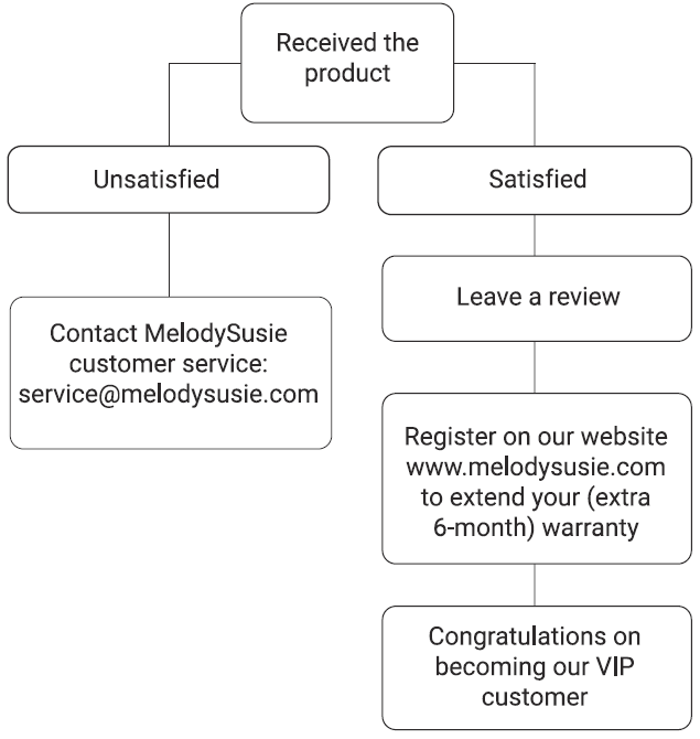 MelodySusie-Scarlet-Electric-Nail-Drill-fig- (4)