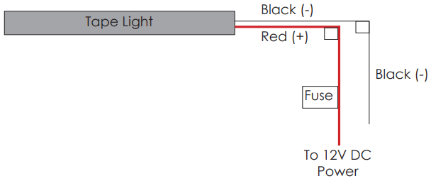INSTALLATION INSTRUCTIONS