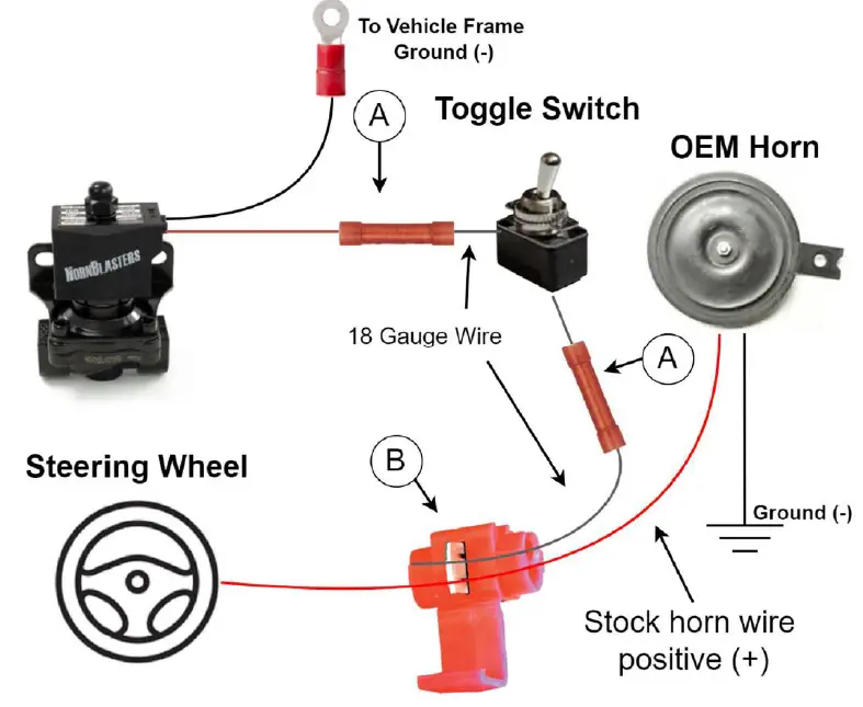 HORNBLASTERS-Conductor's-Special-fig-11