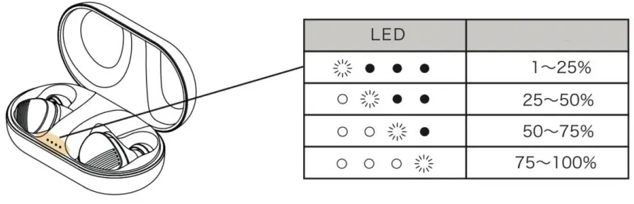 AVIOT-TE-Z1PNK-True-Wireless-Earbuds-FIG 13