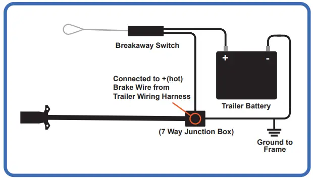 RECPRO-RP-1669-Trailer-Breakaway-Switch-fig-1