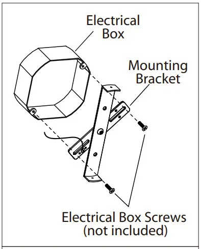 CANARM LT233A0 Series Led CeilingWall Track Lighting